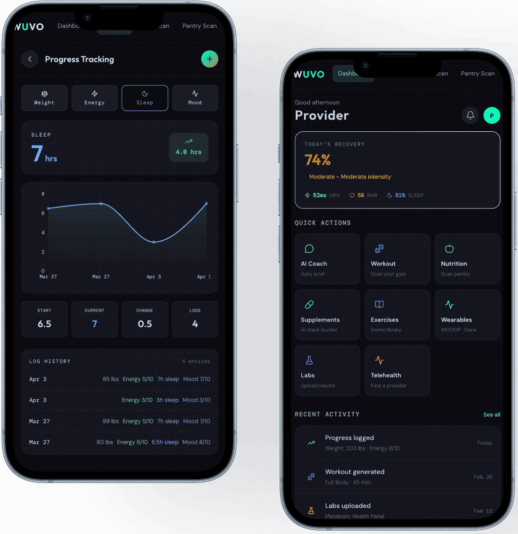 Wuvo on iPhone: progress charts, recovery dashboard, and saved workout plans