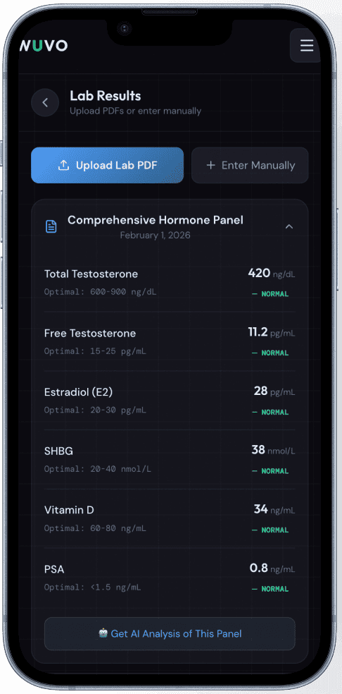 Wuvo lab results: wellness lab summary with ranges and AI insights on iPhone
